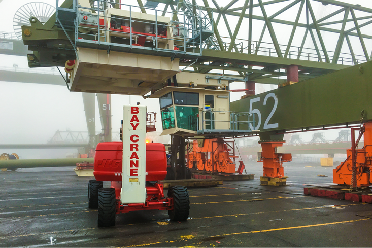 Cranes at shipyard