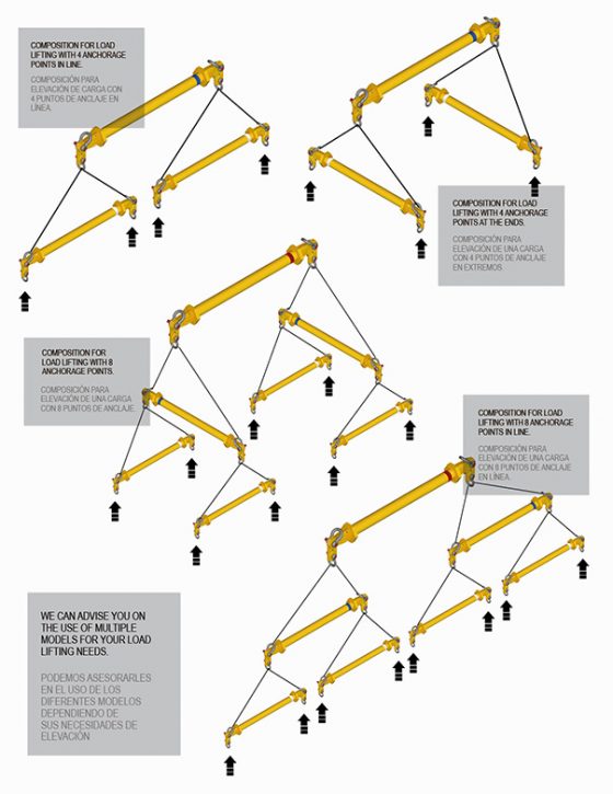 Spreader Beams Rigging Rental